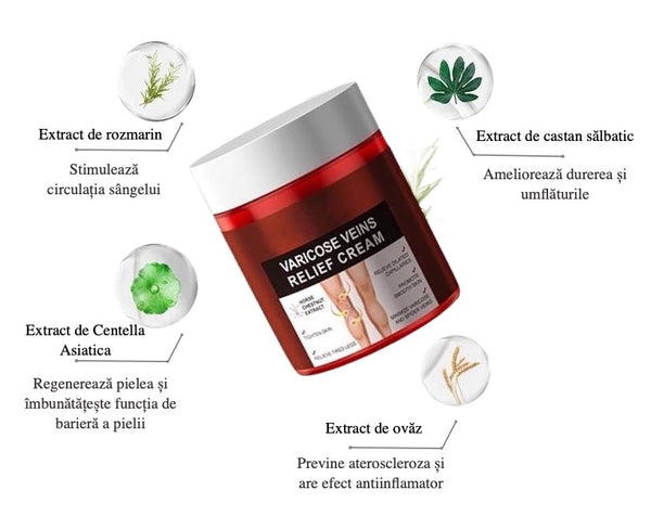 Crema Natural para Venas Varicosas
